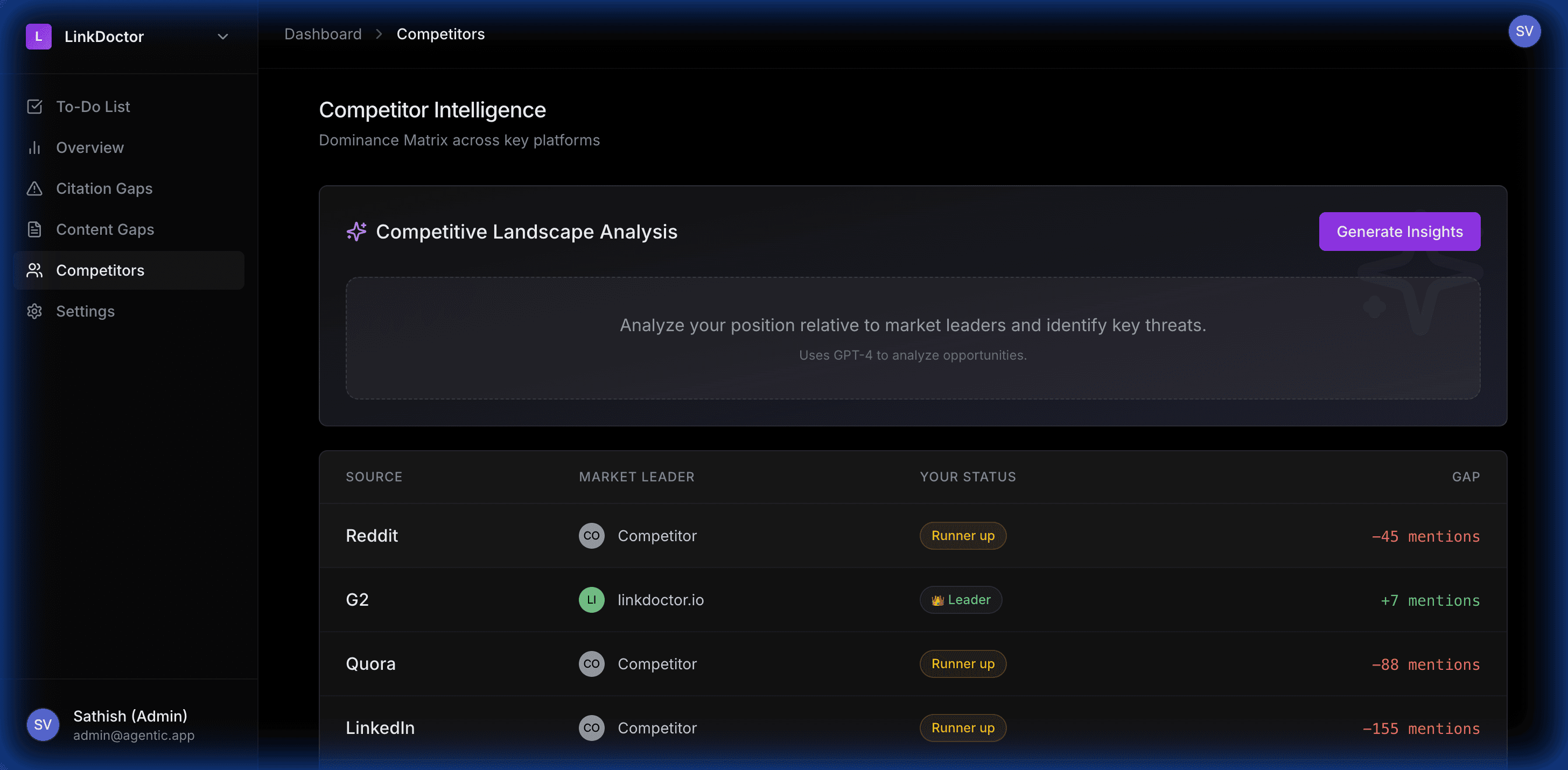 AI Visibility Gap Case Study: When Competitors Own the Answer Before You Do