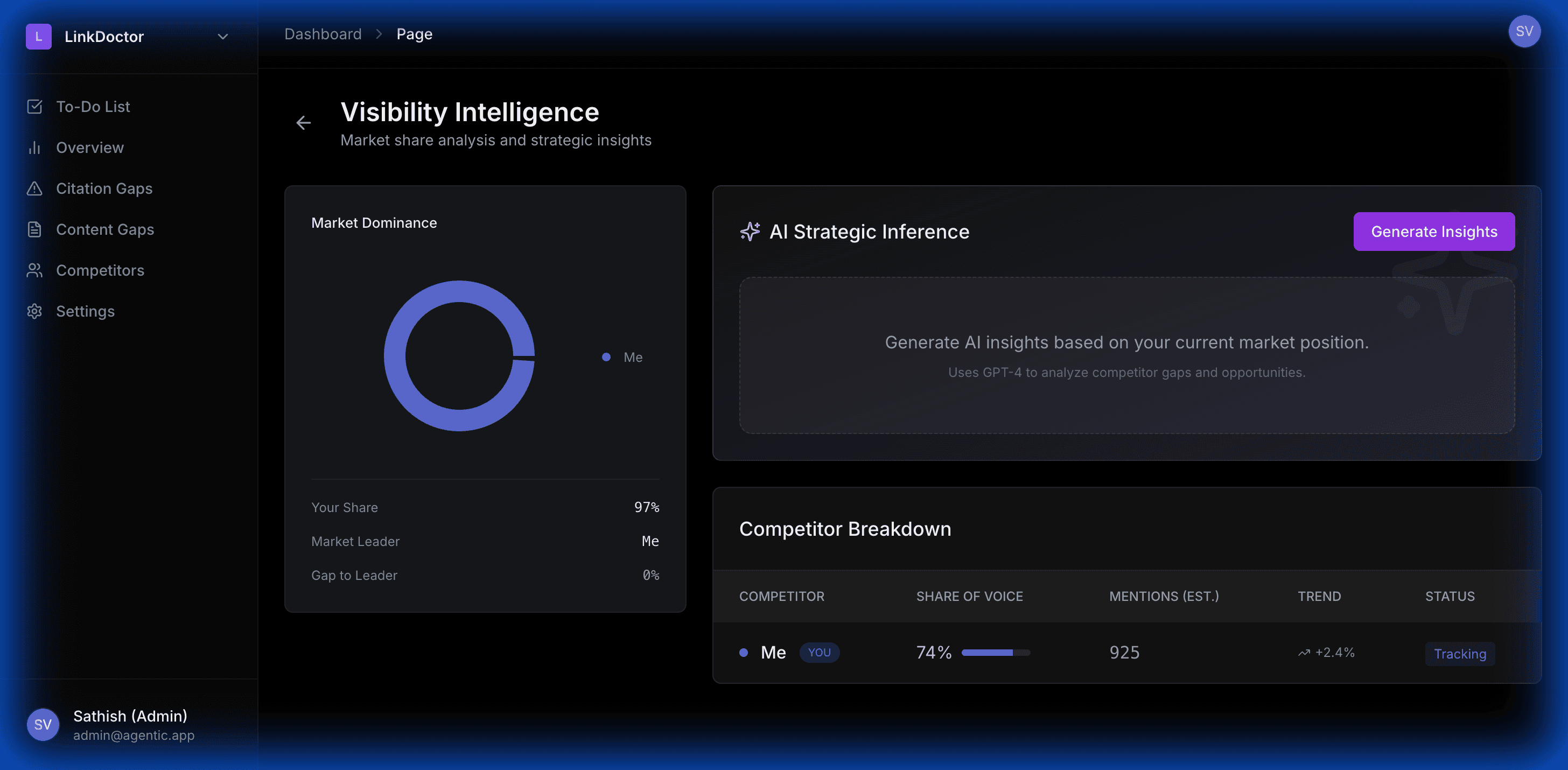 AI Search Strategy: How to Optimize Your Website for Google AI, ChatGPT, and Perplexity