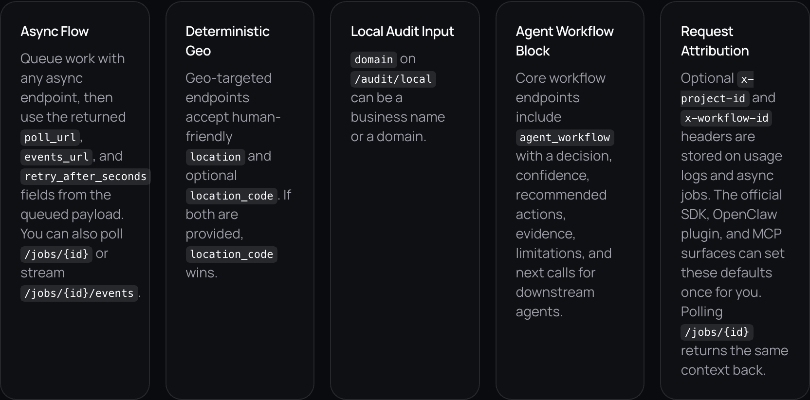 AgentSEO API reference showing async flow, deterministic inputs, and workflow-oriented response structure.