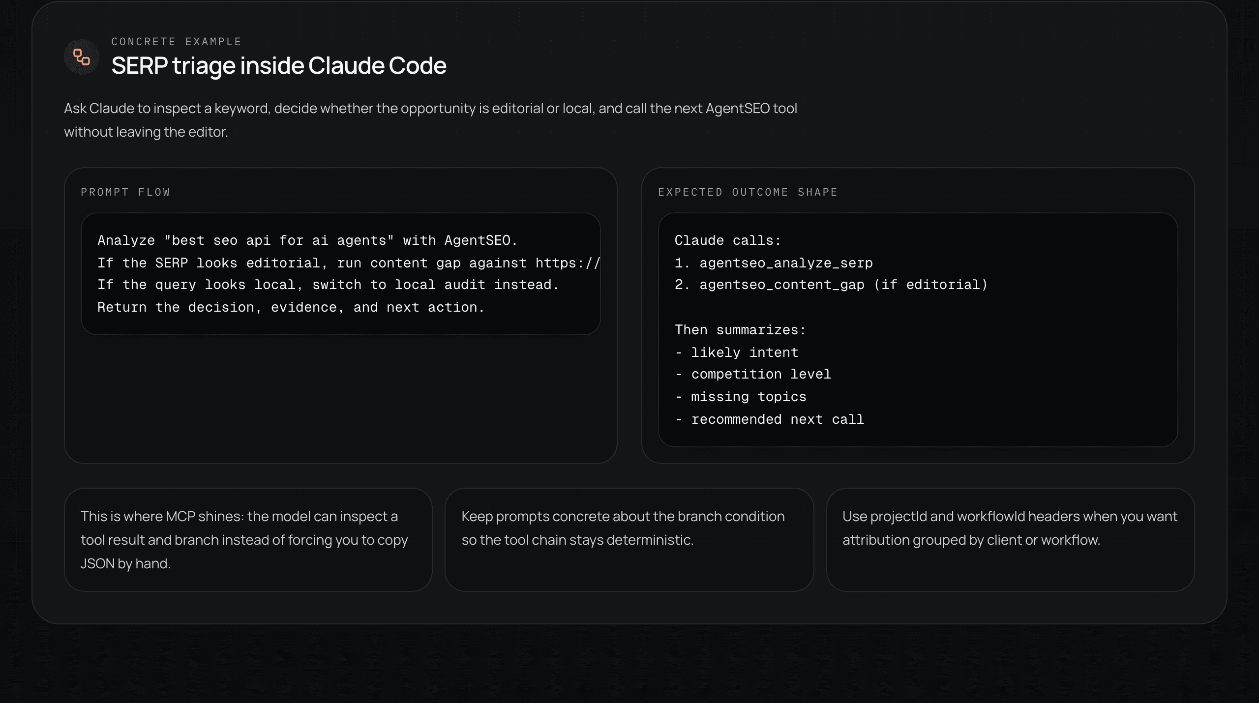 AgentSEO Claude Code integration page showing the SERP triage workflow example with a prompt flow and expected outcome shape.