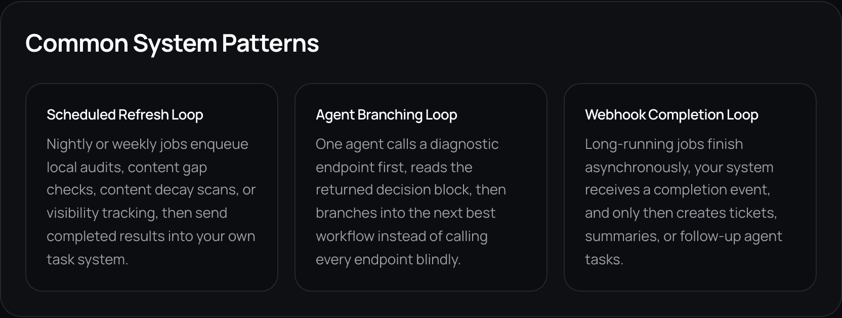 AgentSEO use case patterns showing scheduled refresh loops, agent branching loops, and webhook completion loops.